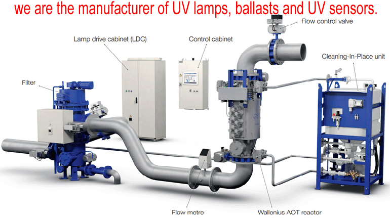 UV lamp filter for Ballast Water management System